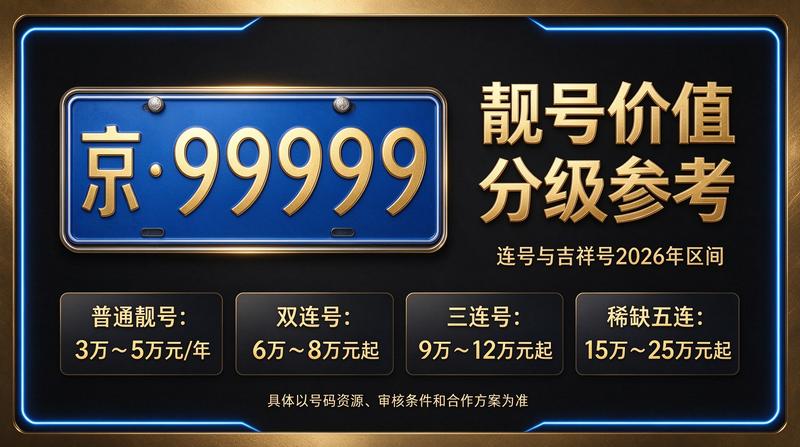 北京小牛京牌服务团队照片